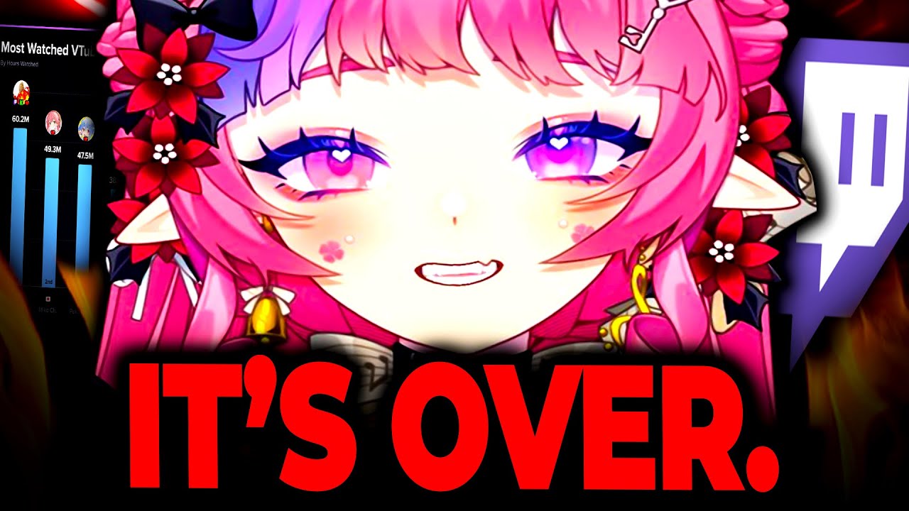 Ironmouse Just EMBARRASSED Her Haters in VTuber Charts!