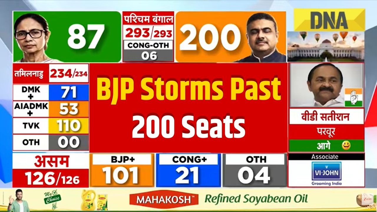 Bengal Election Result: BJP Wins 200 Seats In Bengal Landslide Victory; Election Results 2026