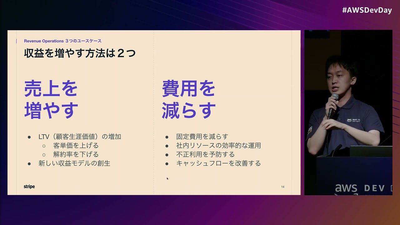 F-2 SaaSの成長を加速する「Revenue Operations」の始め方 | AWS Dev Day 2023 Tokyo #AWSDevDay