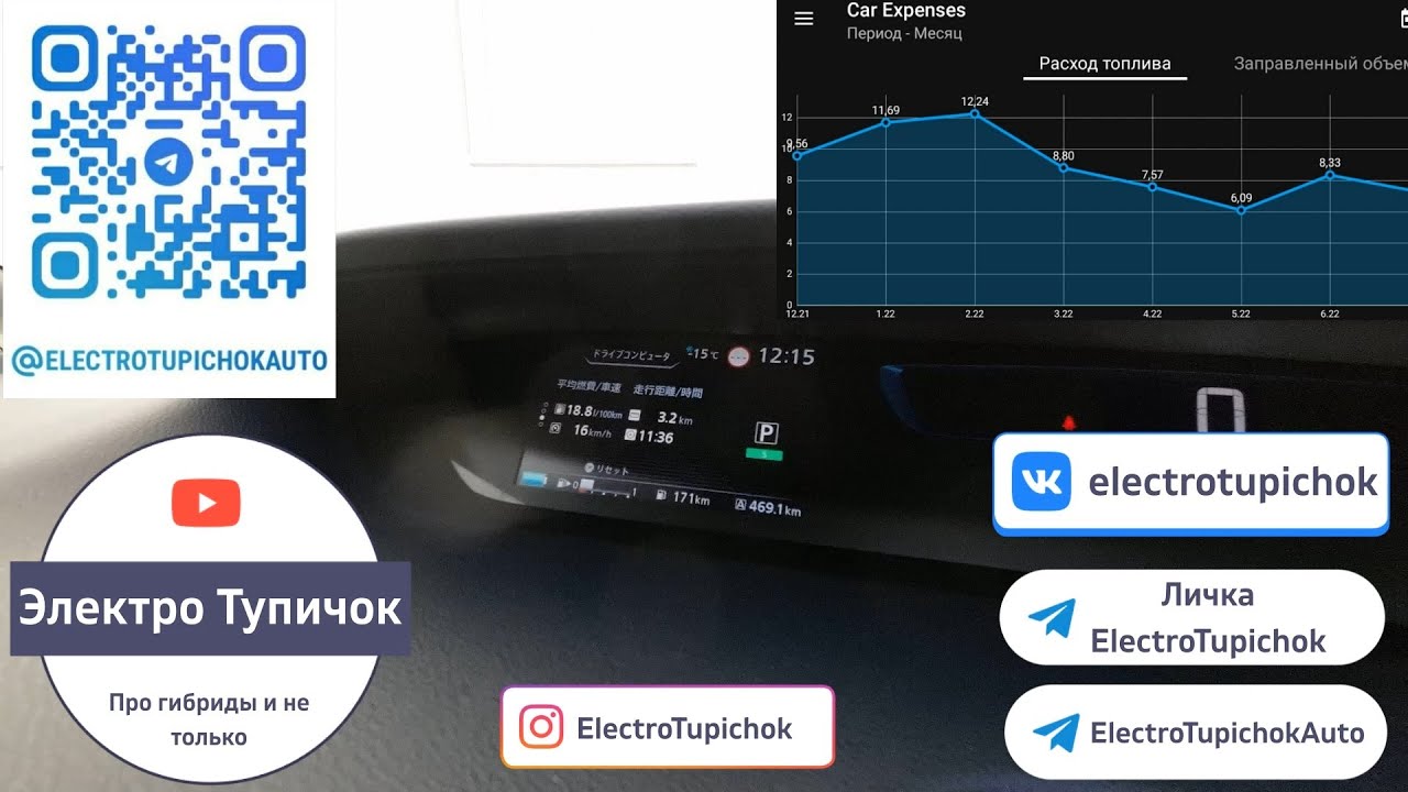 Nissan Serena e-Power - Расход в городе. КотоПёс отмучался... Пришлось поменять.
