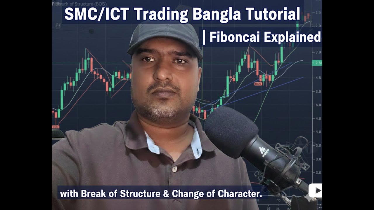 SMC/ICT Trading Bangla Tutorial | Fibonacci Explained with Break of Structure & Change of Character