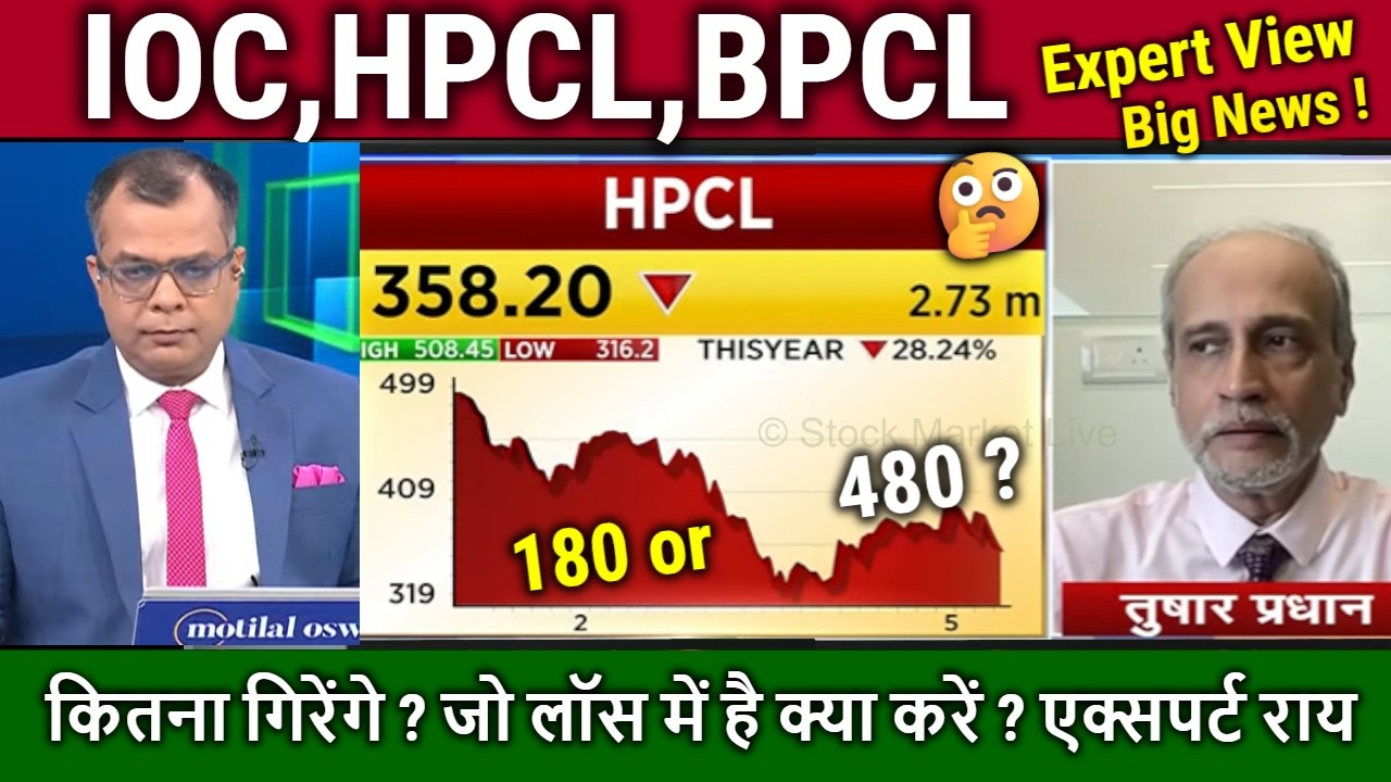 IOC,HPCL,BPCL share news,analysis,indian oil corporation share news,bpcl,ioc share target tomorrow