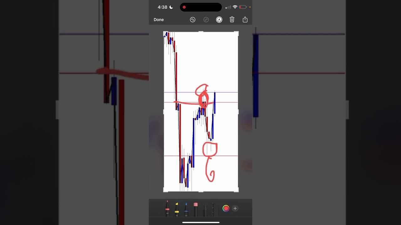 Trading - Trade Like Opai FX - Aliff Awang