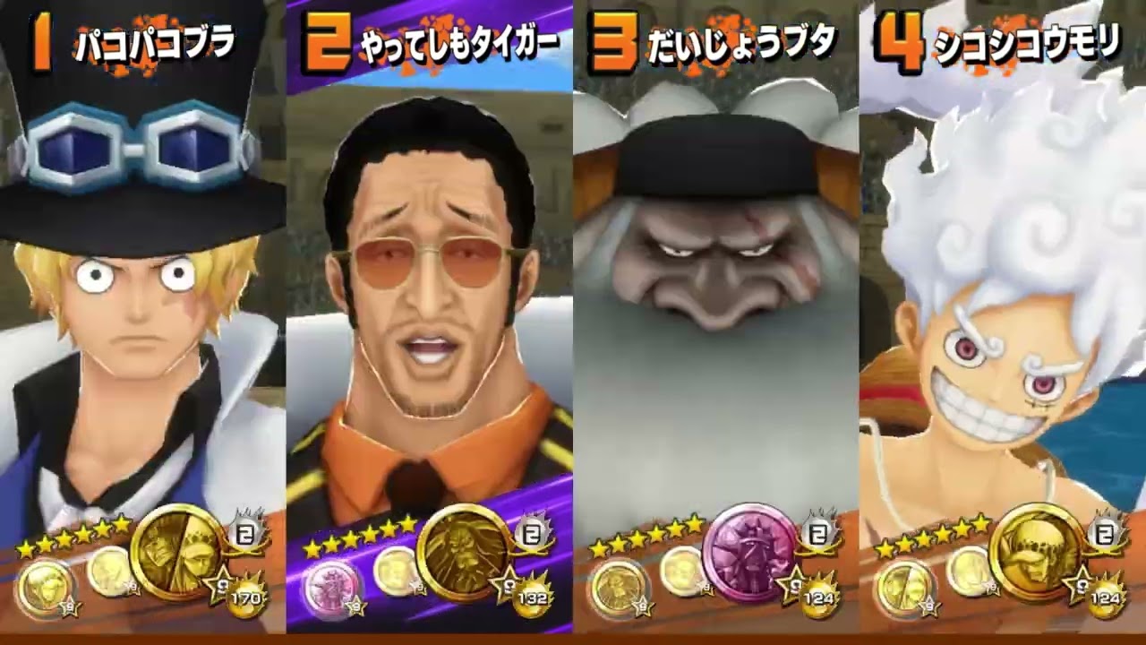 チャンピオンシップ‼️3日目😭#バウンティラッシュ 