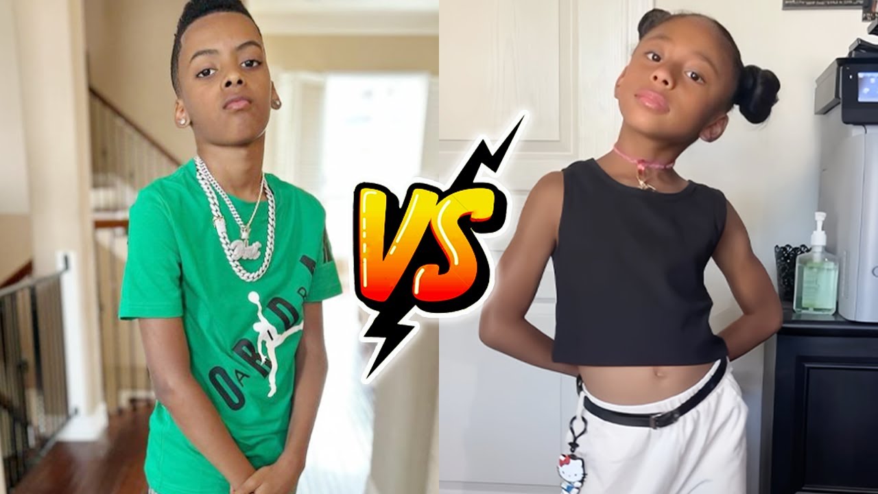 A.J. Bennett Jr VS Christabel Emmali Transformations 🌟  From Baby To 2024
