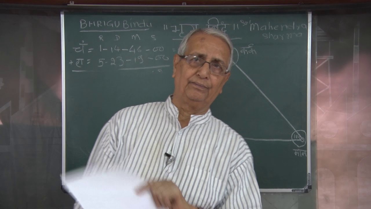 Astro U P Mishra Jamshedpur, Predictionn through Vhrigu Bindu explained