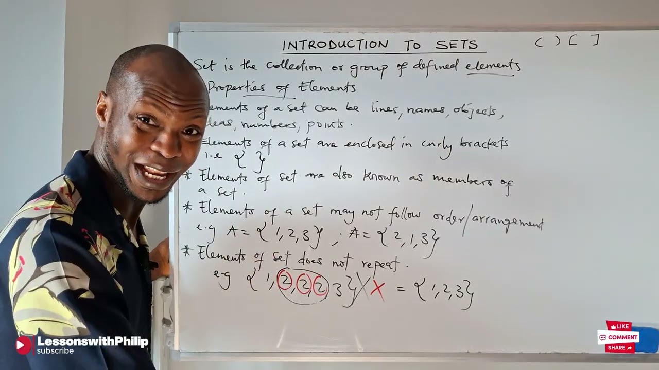 INTRODUCTION TO SET