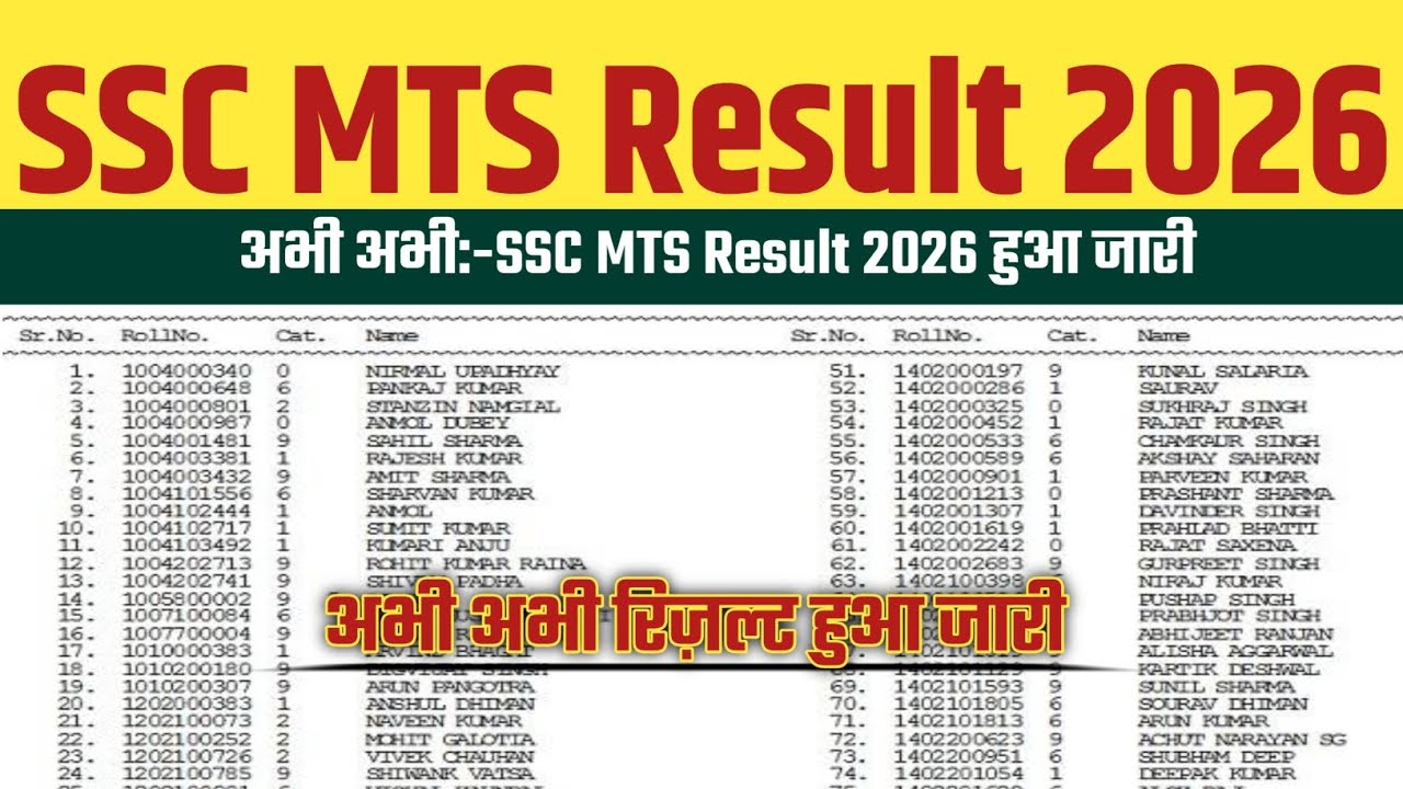 SSC MTS Result 2026 OUT🔴 SSC MTS Result 2026 Kaise Check Kare🔴 SSC MTS Result 2026 Kaise dekhe 
