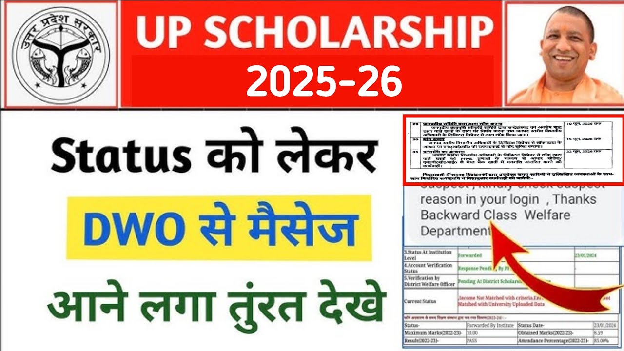 Up Scholarship 2nd installment kab aayega | up scholarship 2nd installment ka pesa kab aayega.