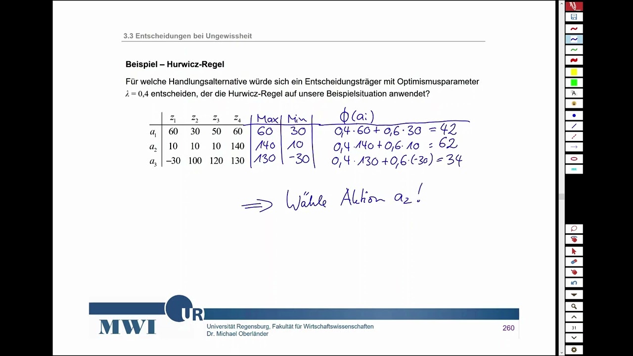 ET08: Entscheidungen bei Ungewissheit - Hurwicz-Regel (MWI #40)