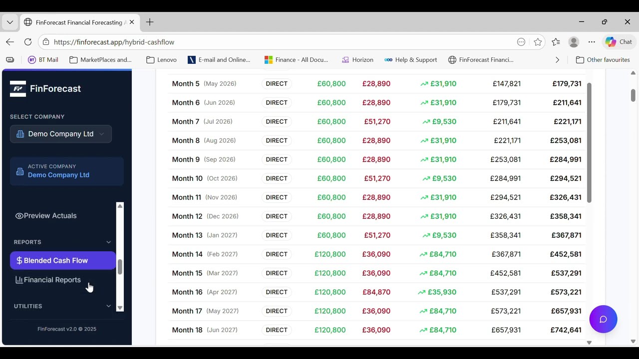 FinForecast cloud based financial forecasting software designed for accountants, FDs & CFOs.