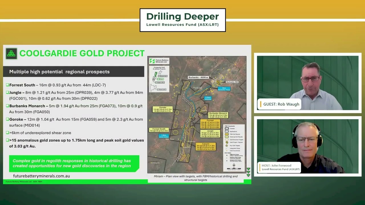 FBM - Digging Deeper webinar with Robert Waugh