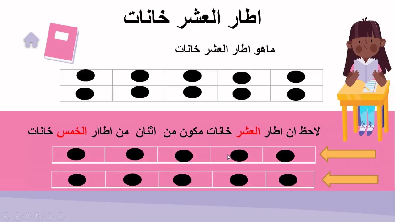 إطار العشر خانات - حساب - Kg 2