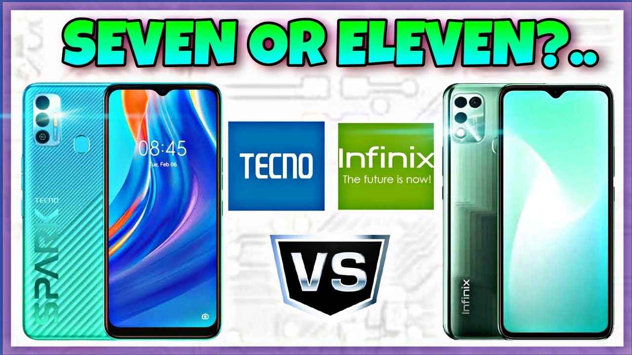 Infinix Hot 11 Play vs Tecno Spark 7T | Specification | Comparison | Features | Price