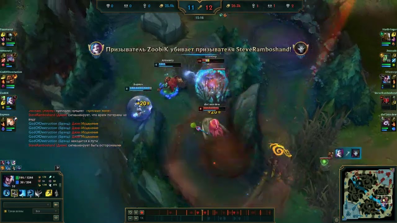 Yasuo quad