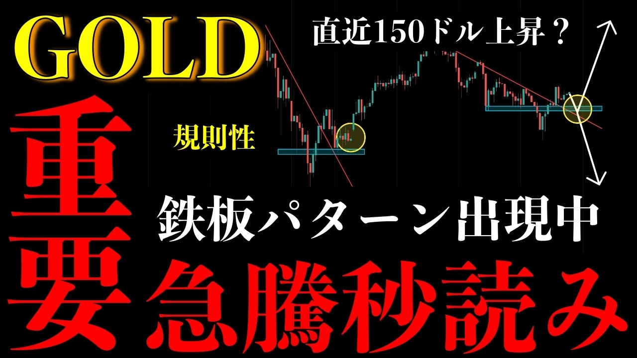 ⚠️ゴールド“急騰秒読み”。期待値の高い“鉄板パターン”逃すな【XAUUSD分析】