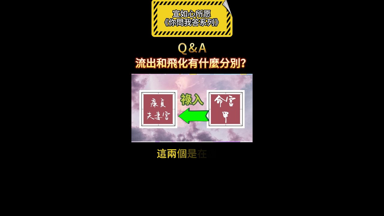 【紫微斗數你問我答】之（三）什麼是流出和飛化的分別？