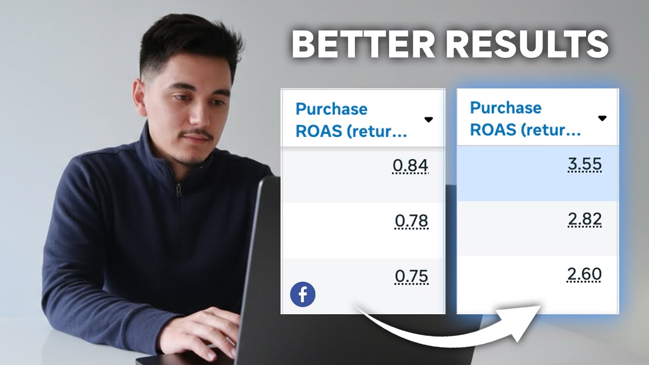 как я запускаю рекламу в Facebook, не теряя денег.