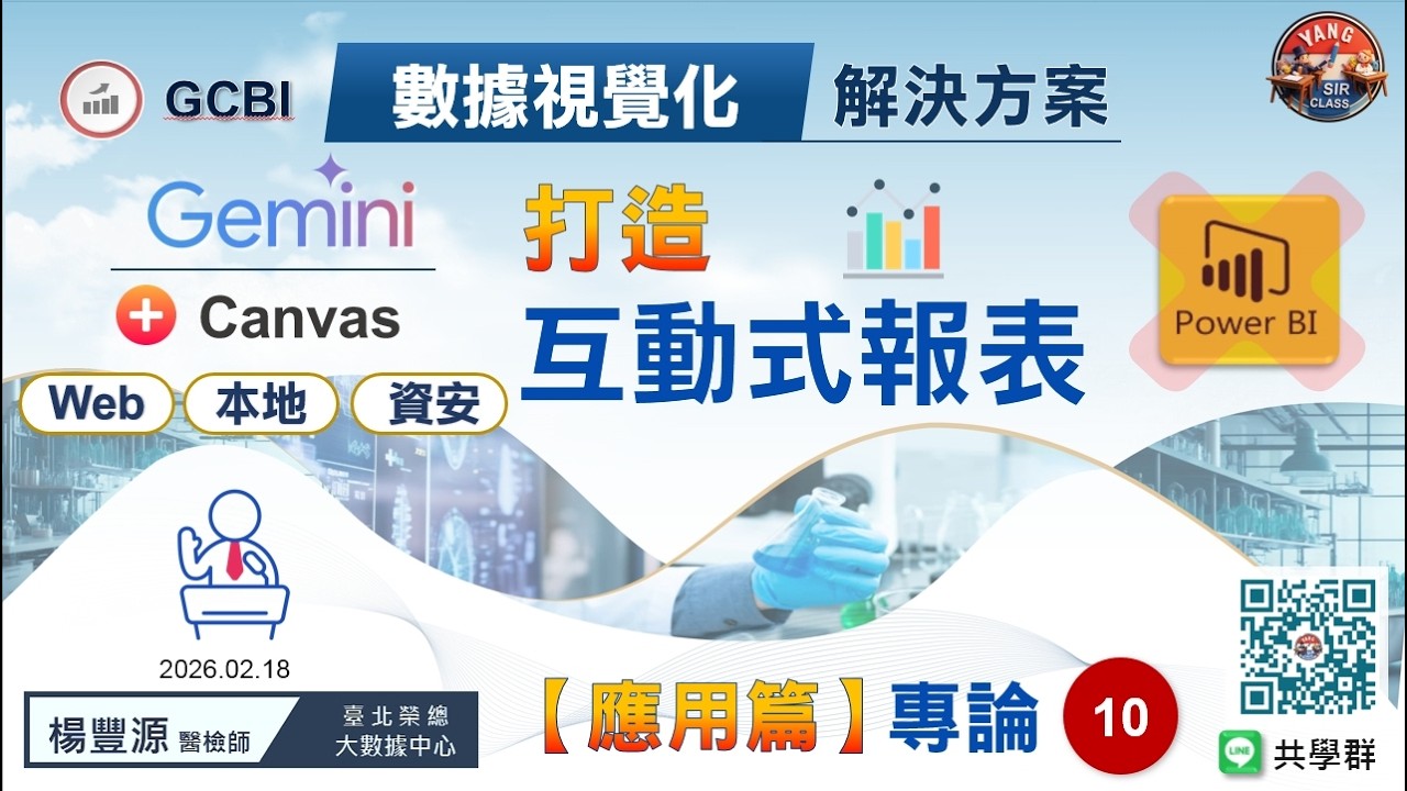 Gemini ×Canvas：打造最簡單的數據視覺化解決方法！ #powerBI #gemini #互動式報表
