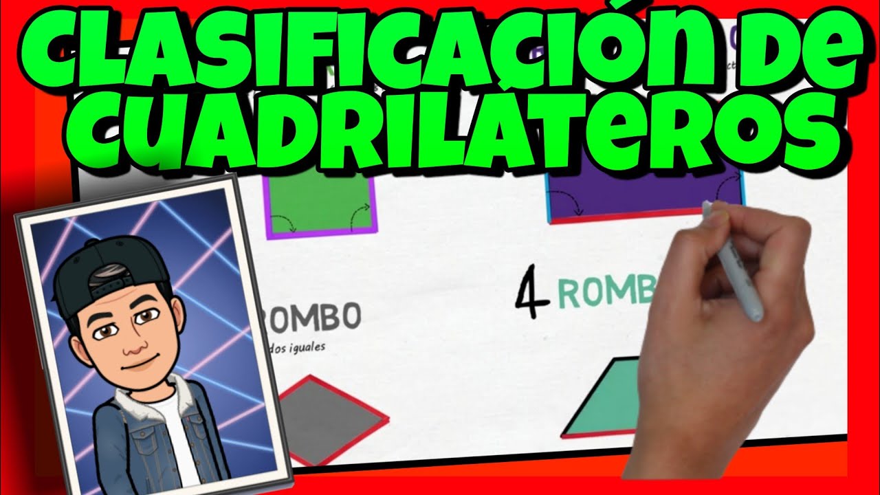 ⬜ CLASIFICACION de CUADRILATEROS para NI&Ntilde;OS de PRIMARIA
