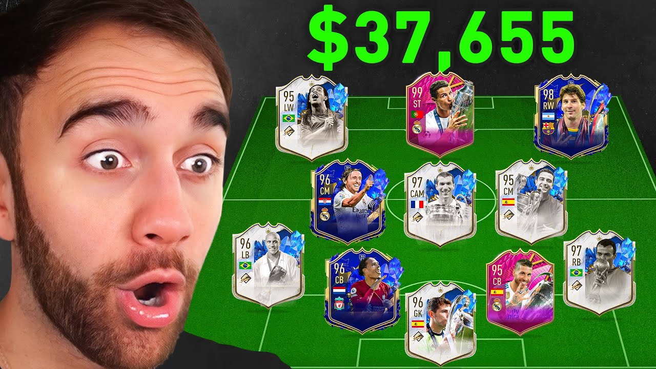 Best Champions League Winner’s Team!