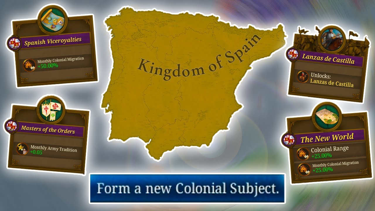 I Finally Tried COLONIZATION In EU5 And It Was AWESOME