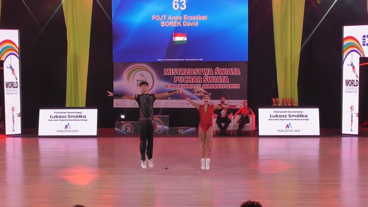 ROCK AND MAGIC SE, Hungary BOREK DÁVID - FOJT ANNA (Dancing Feet) World Championship MCCS Acrobatics