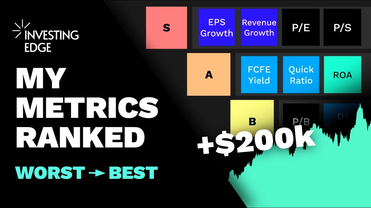 Ranking ALL Stock Metrics I Trust for My $200K Portfolio &mdash; From Worst to Best!