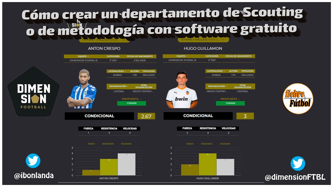 IBON LANDA nos muestra cómo crear un DEPARTAMENTO DE SCOUTING o DE METODOLOGÍA CON SOFTWARE GRATUITO