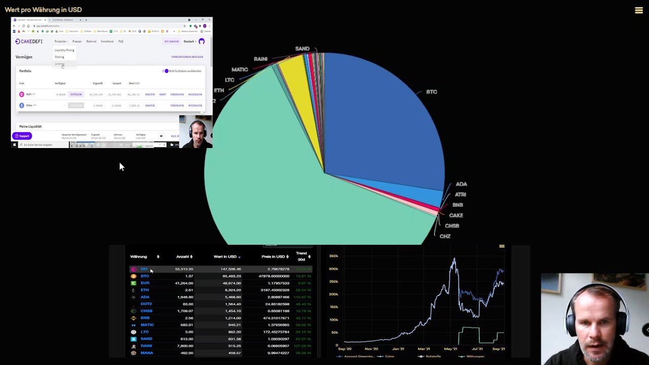 Erster Content! Mein Crypto Cashflow und Trading Portfolio im &Uuml;berblick