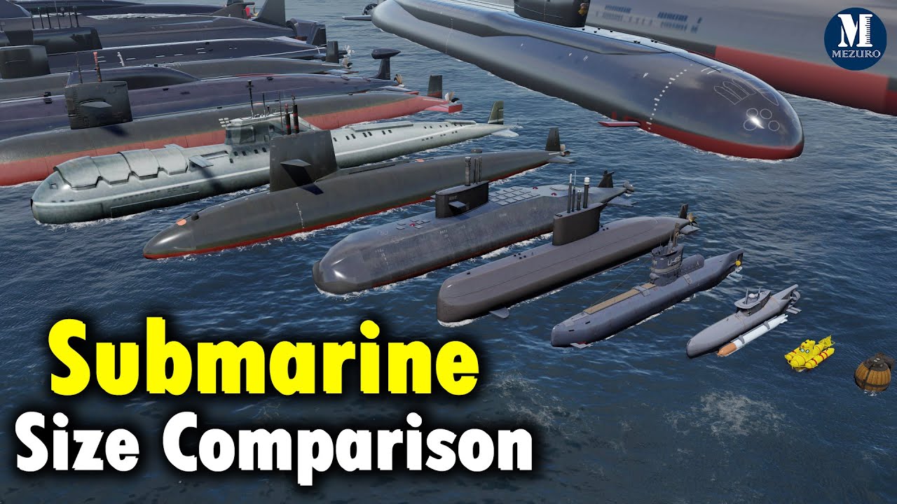 Submarine Size Comparison | 3D Comparison