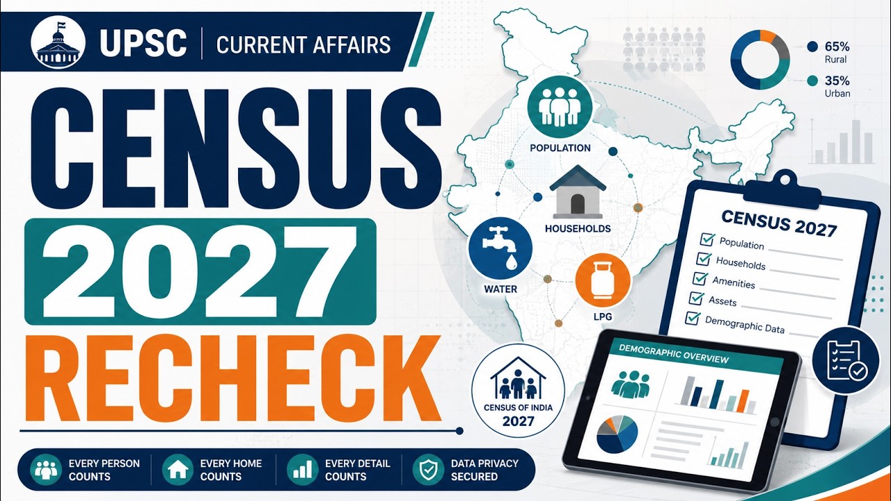 Daily UPSC Current Affairs | 04 June 2026 | Census 2027 Data Recheck Explained