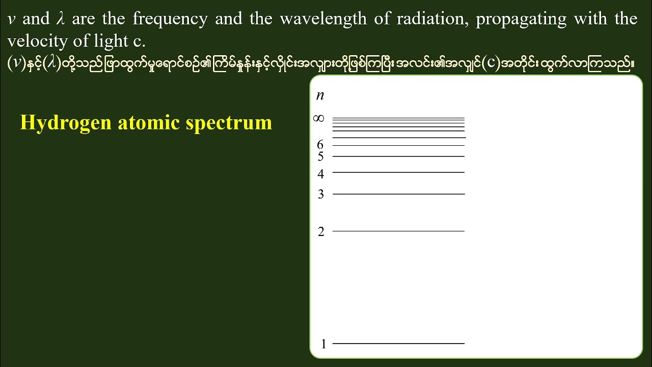 Grade 11 Physics Chapter 12 Lesson 5