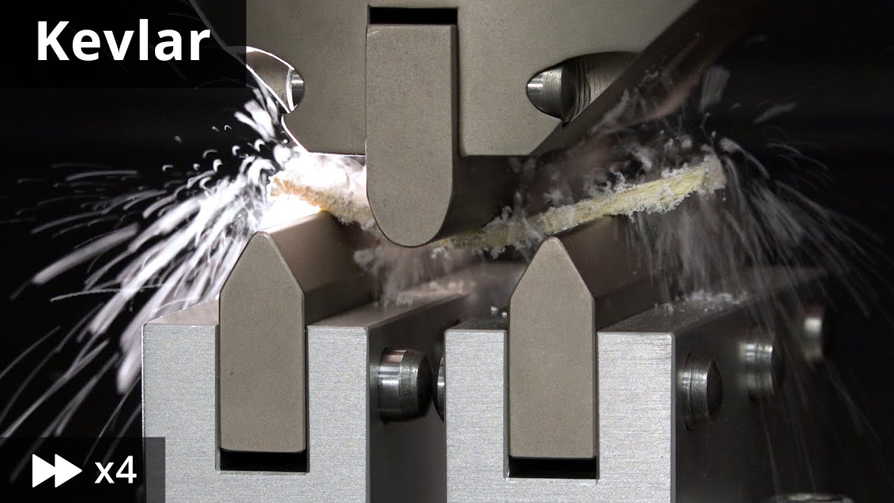 Composite Reinforcements for Impact Strength: Kevlar, Carbon, Innegra, Diolen