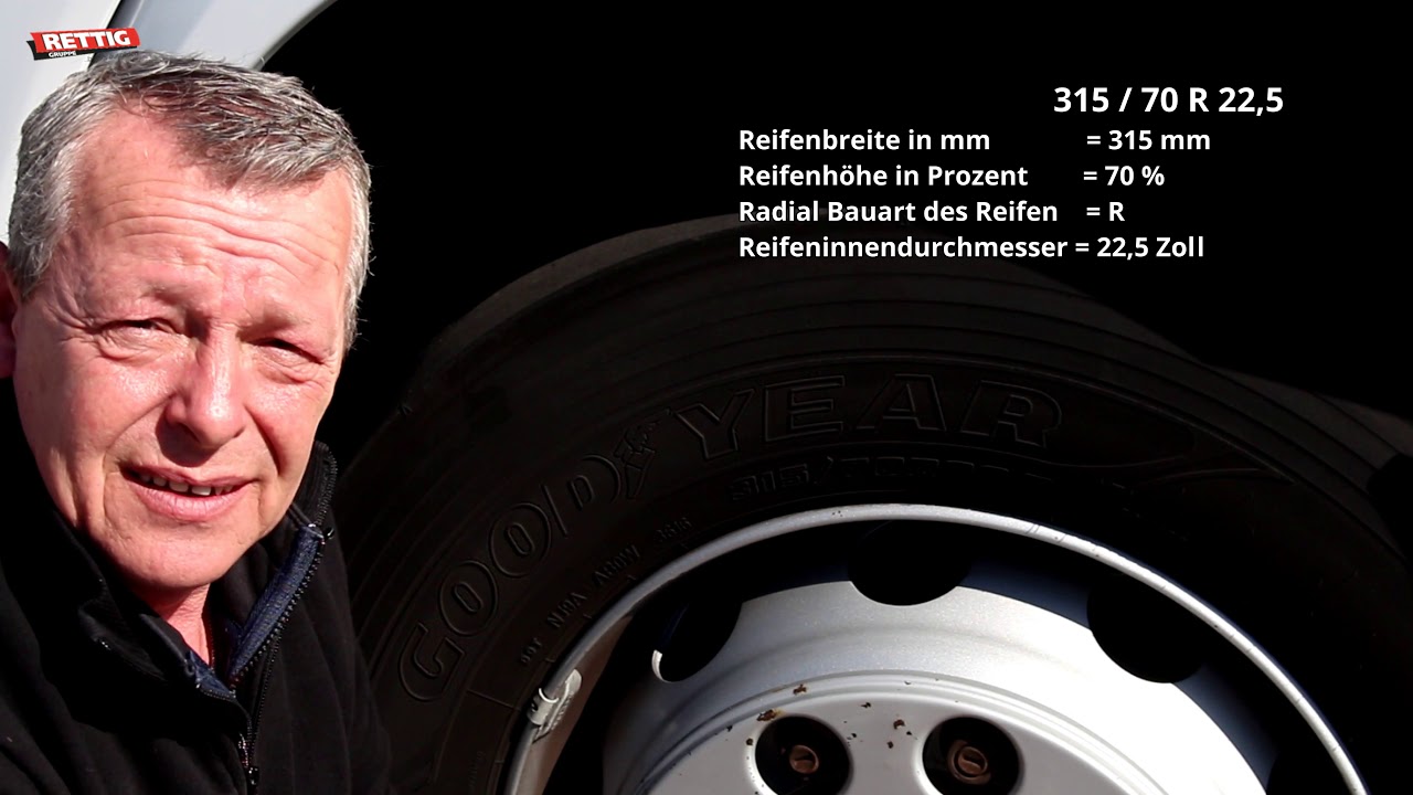 Fahrschule Rettig - Abfahrtkontrolle am LKW - Karte 1/10