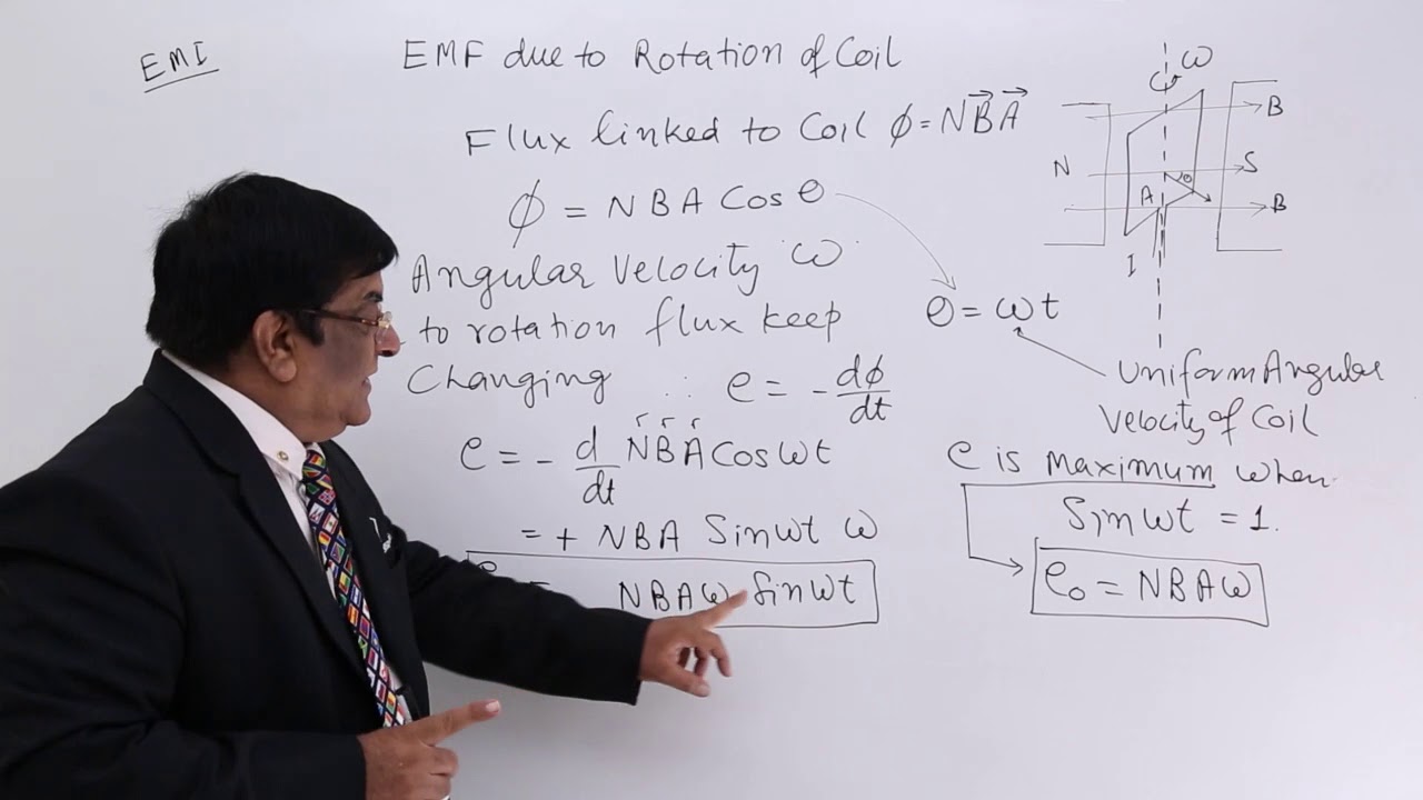 Class 12th – EMF Due to Rotation of Coil | Electromagnetic Induction | Tutorials Point