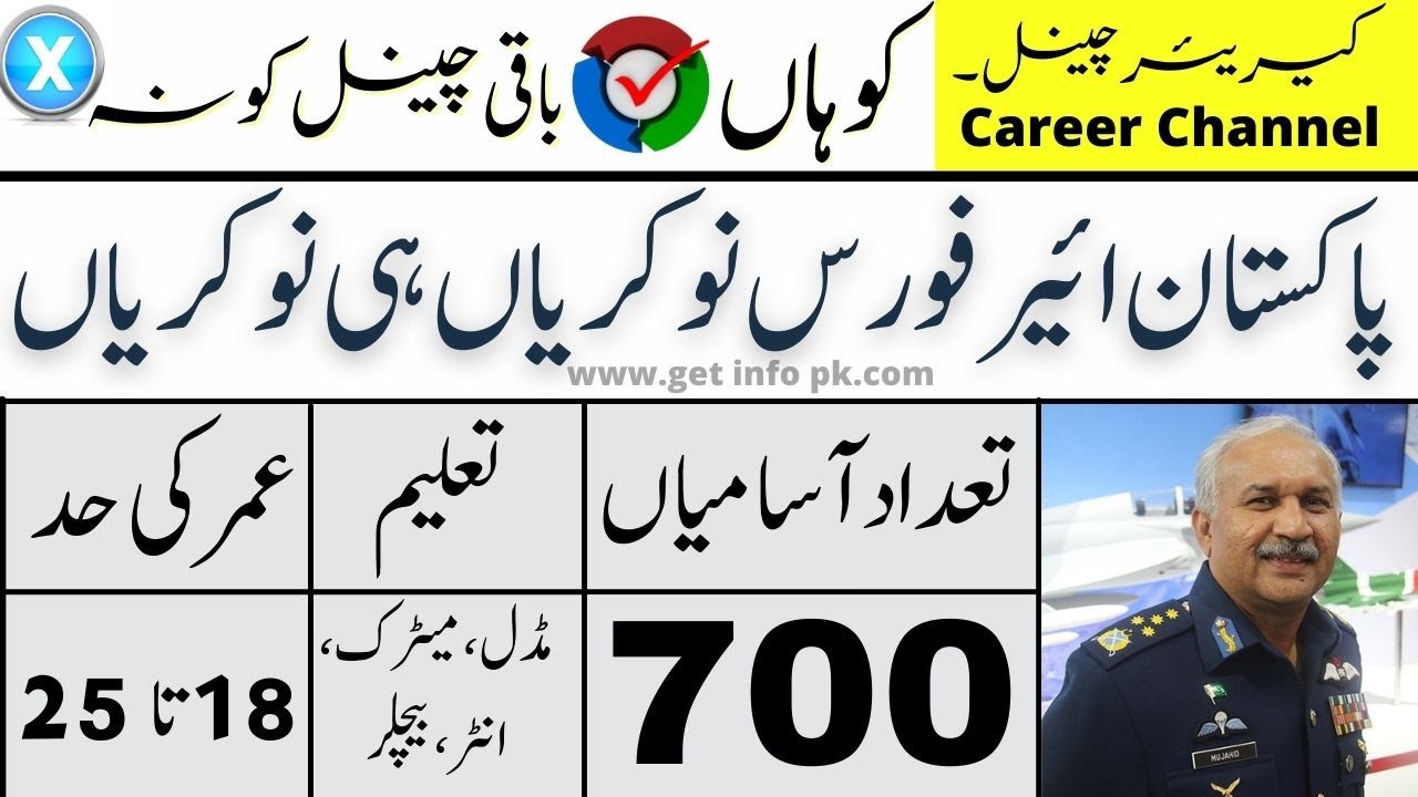 Paf civilian jobs 2021 advertisement - Join Pakistan Air force