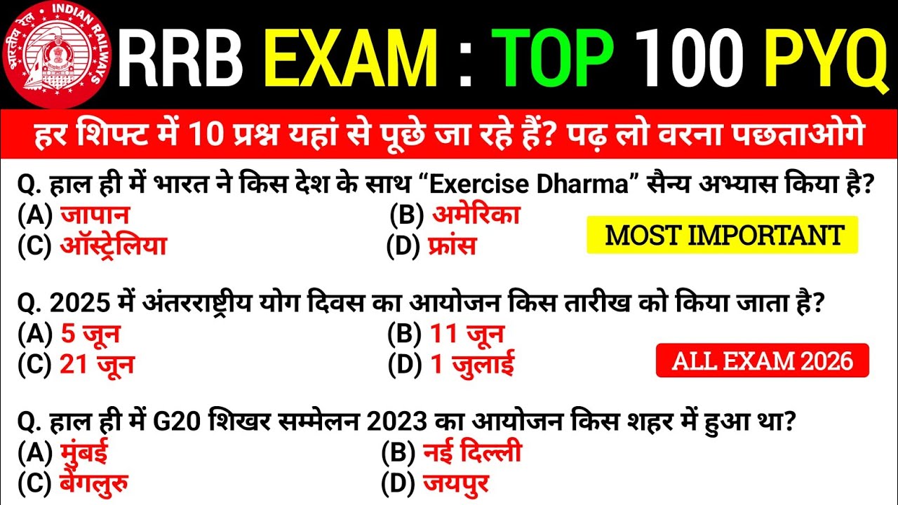 RRB NTPC Previous Year Question Paper 2021 | 130 GK GS Questions | Railway NTPC CBT-1 PYQ | NTPC 