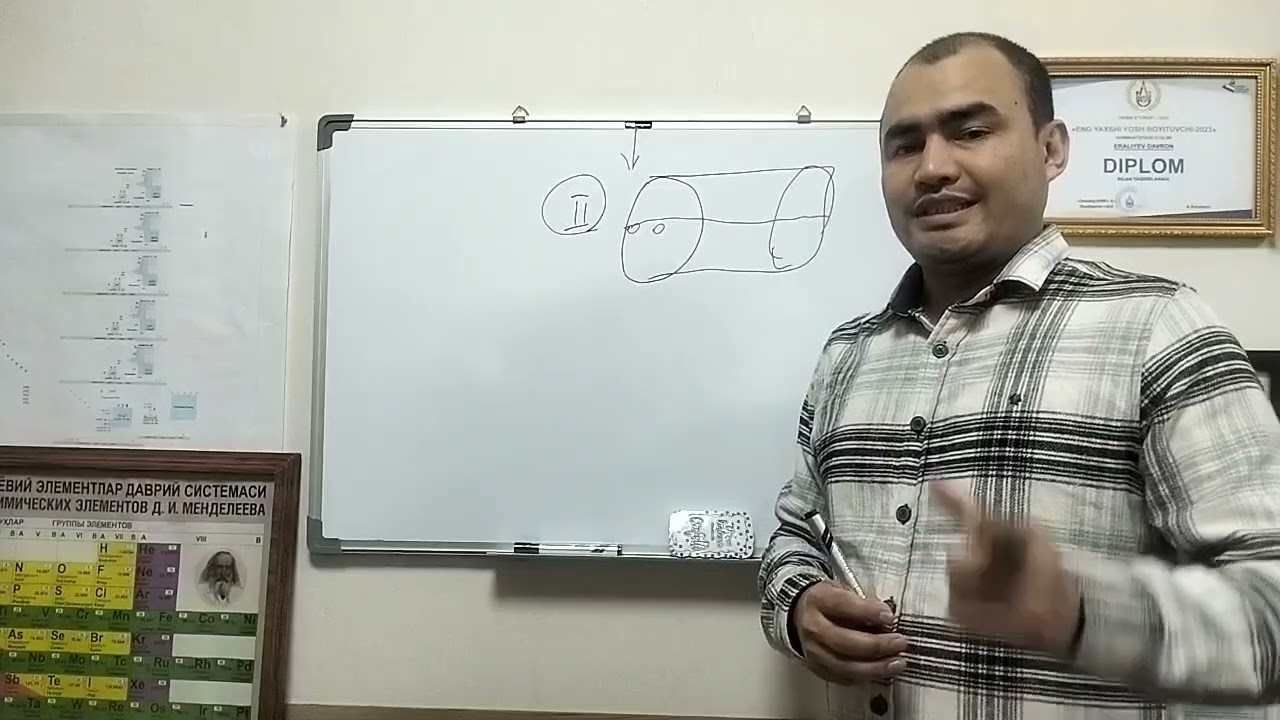 Bilasizmi Tegirmon turlari va vazifasini .!!