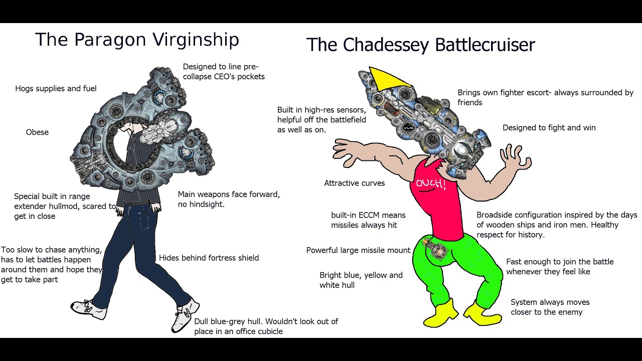 [Starsector] Odyssey good capital ship