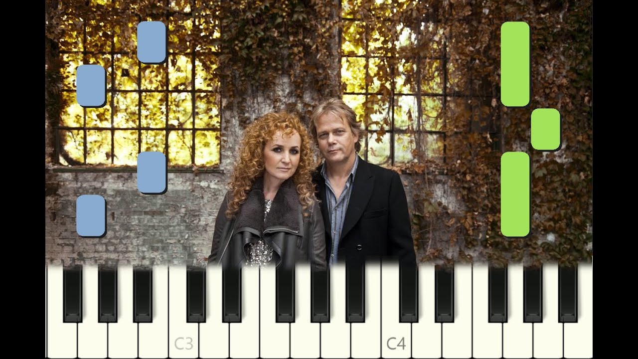 piano tutorial 
