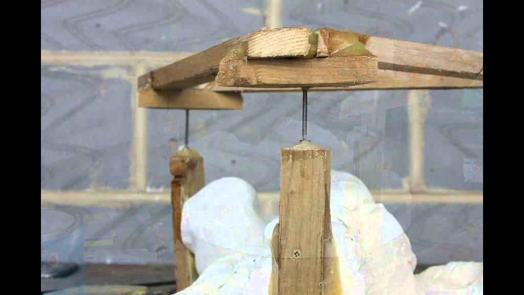 How to use a pointing machine