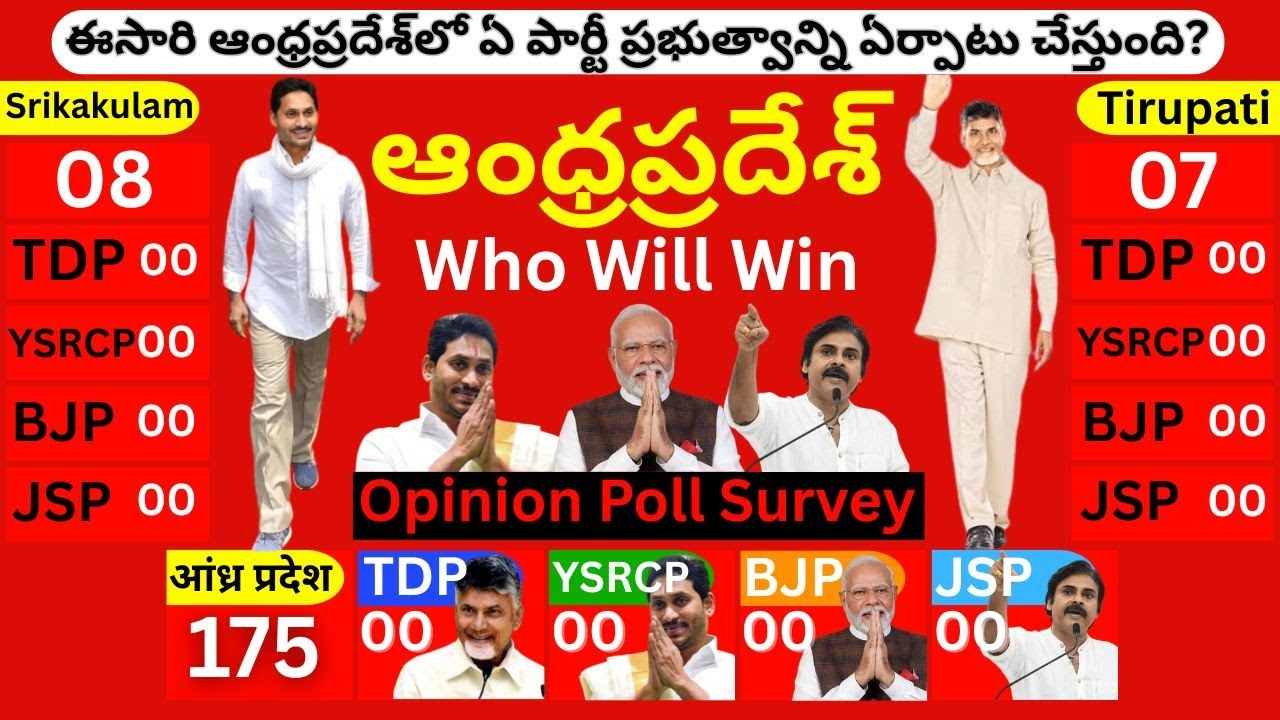 Andhra Pradesh Election Opinion POLL 2029 | ఆంధ్రప్రదేశ్ ఎన్నికలు | Chandrababu Naidu TDP YSRCP BJP