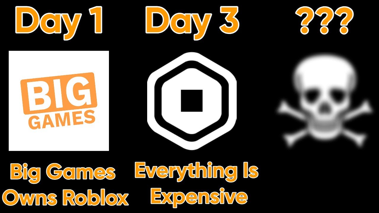 What if Big Games owned Roblox?  [Roblox Timeline]