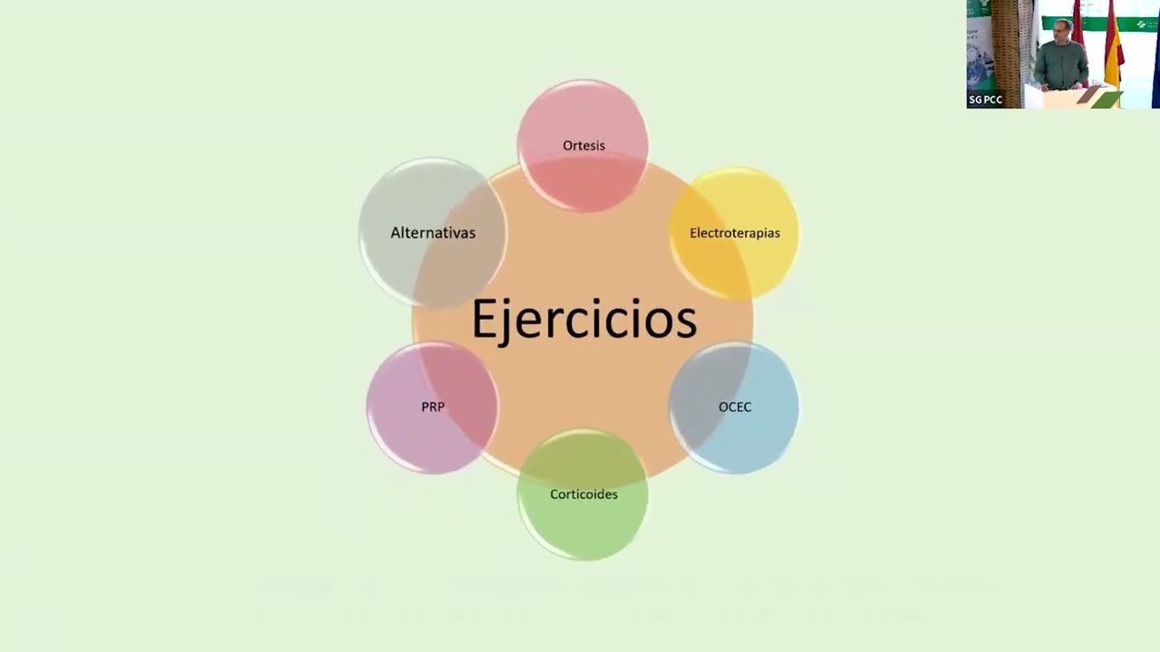 Fraternidad-Muprespa. Jornada Intermutual
