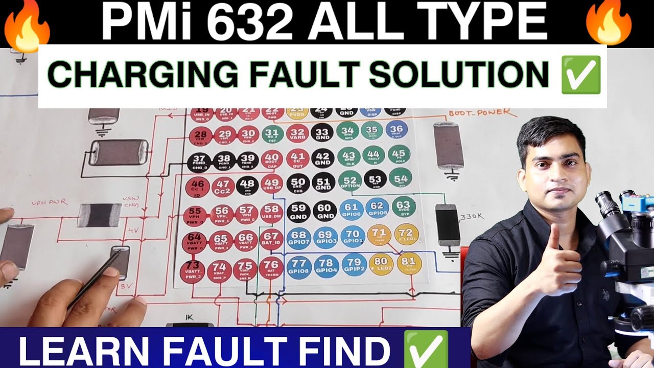 🔥𝗔𝗟𝗟 𝗧𝗬𝗣𝗘 𝗖𝗛𝗔𝗥𝗚𝗜𝗡𝗚 𝗙𝗔𝗨𝗟𝗧 𝗦𝗢𝗟𝗨𝗧𝗜𝗢𝗡  𝗣𝗠𝗜 𝟲𝟯𝟮 𝗶𝗖 𝗧𝗘𝗦𝗧𝗜𝗡𝗚 𝗦𝗧𝗘𝗣 𝗕𝗬 𝗦𝗧𝗘𝗣 ✅|𝗘𝗥𝗥𝗢𝗥, 𝗙𝗔𝗞𝗘, 𝗦𝗟𝗢𝗪, 𝗧𝗘𝗠𝗣 𝗘𝗧𝗖..