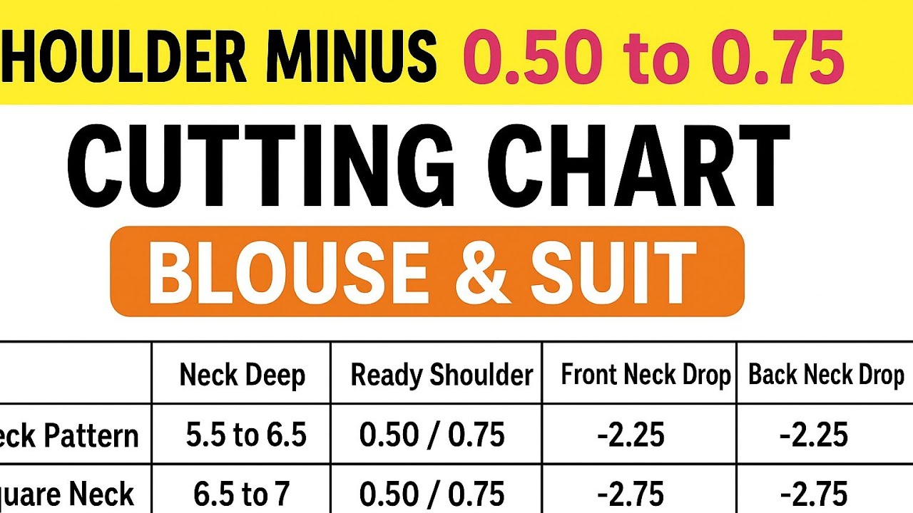 Shoulder Minus Cutting Chart | Blouse & Suit | Easy Formula