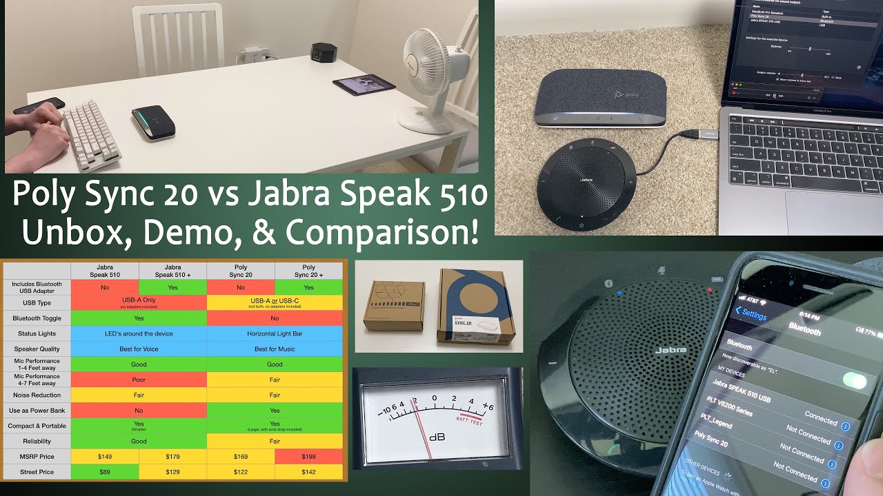 Poly Sync 20 против Jabra Speak 510 — распаковка, демонстрация и полный обзор!