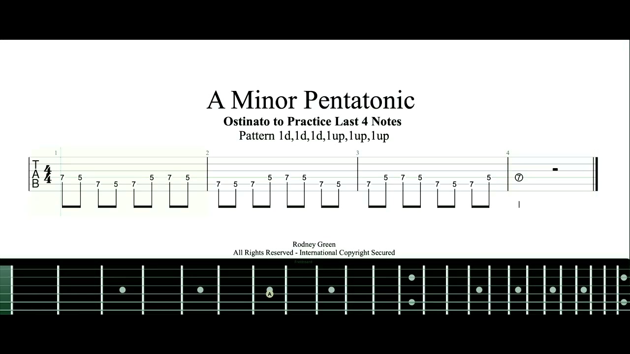 A Minor Pentatonic Ostinato To Practice Last 4 Notes Pattern 1d,1d,1d,1up,1up,1up