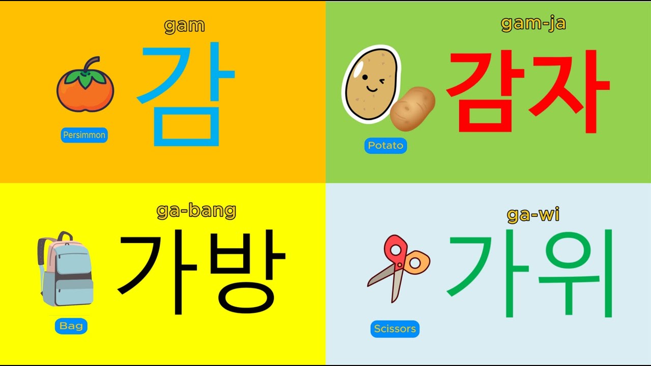 TOPIK Basic Lesson  2(New Ver.) // I reedited the step video and updatedit to the latest version